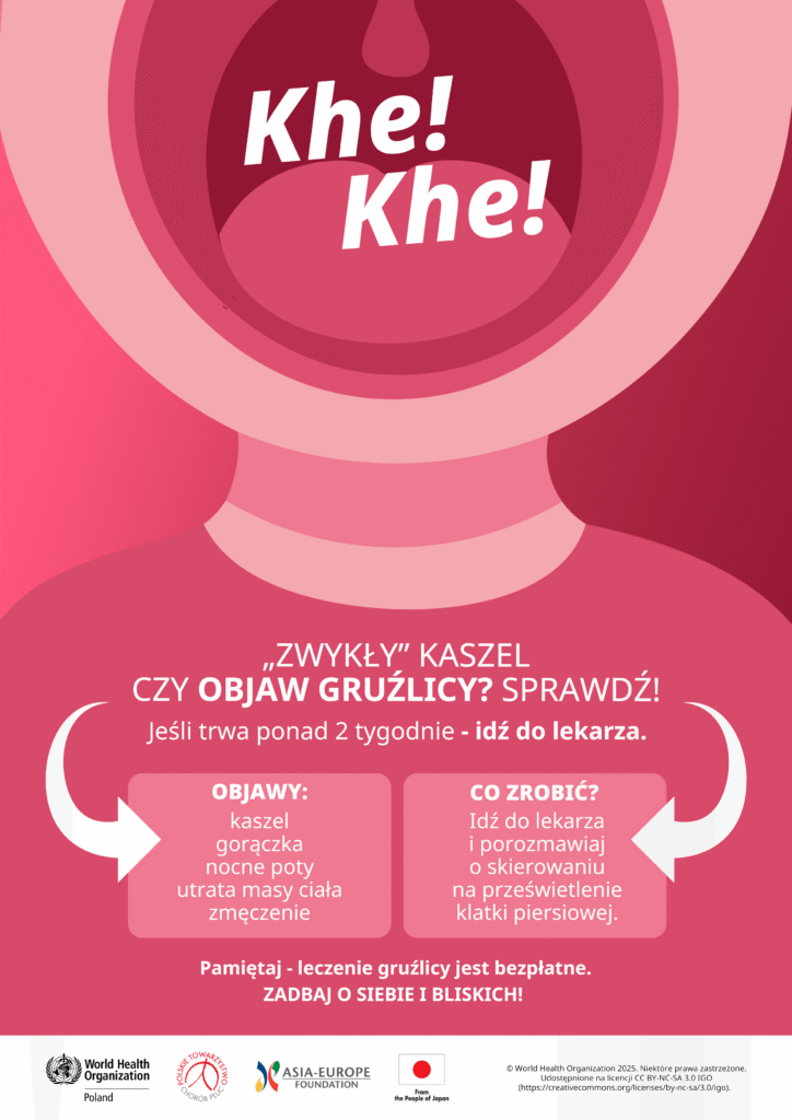 „Plakat informacyjny o gruźlicy przedstawiający osobę kaszlącą z napisem ‘Khe! Khe!’. Zawiera ostrzeżenie, że kaszel trwający ponad 2 tygodnie może być objawem gruźlicy oraz zachęca do konsultacji lekarskiej. Wymienione są typowe objawy: kaszel, gorączka, nocne poty, utrata masy ciała, zmęczenie. Informacja o bezpłatnym leczeniu